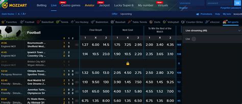 mozzartbet review